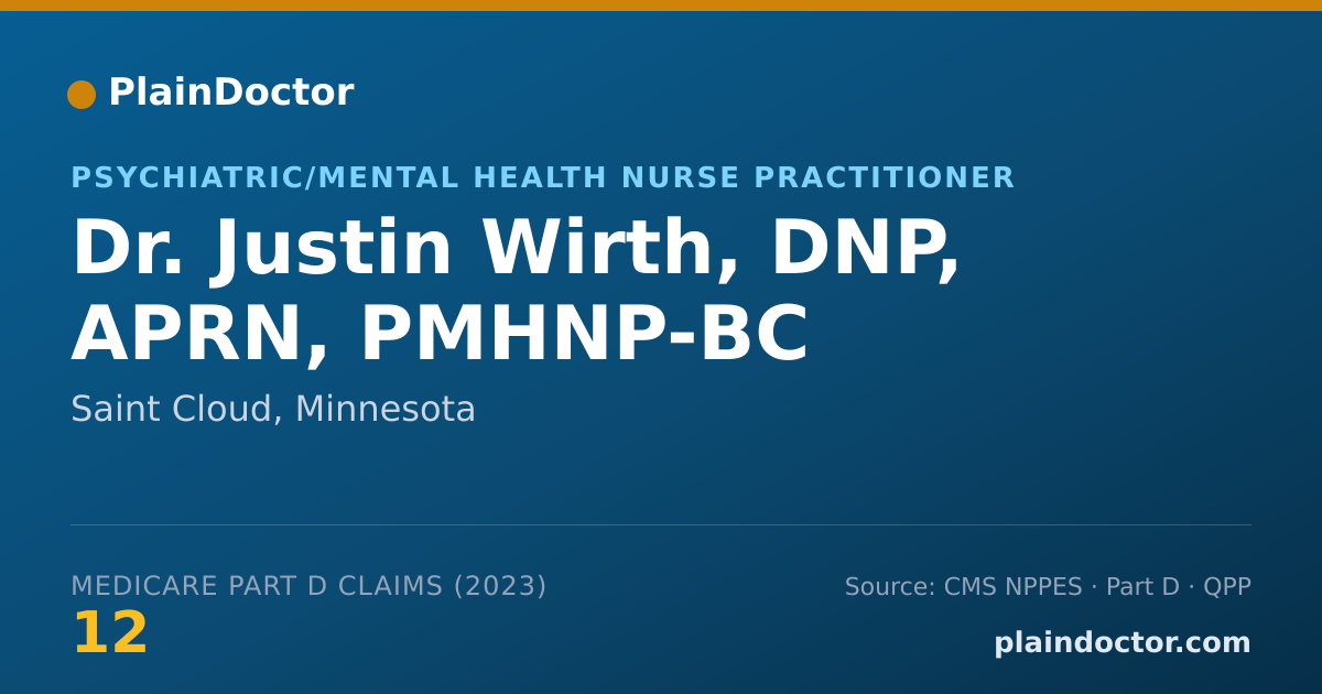 Shareable card for Justin Wirth, DNP, APRN, PMHNP-BC - Psychiatric/Mental Health Nurse Practitioner, Saint Cloud, MN