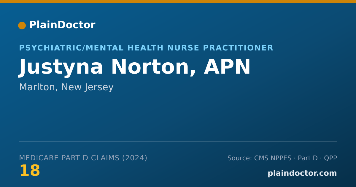 Shareable card for Justyna Norton, APN - Psychiatric/Mental Health Nurse Practitioner, Marlton, NJ
