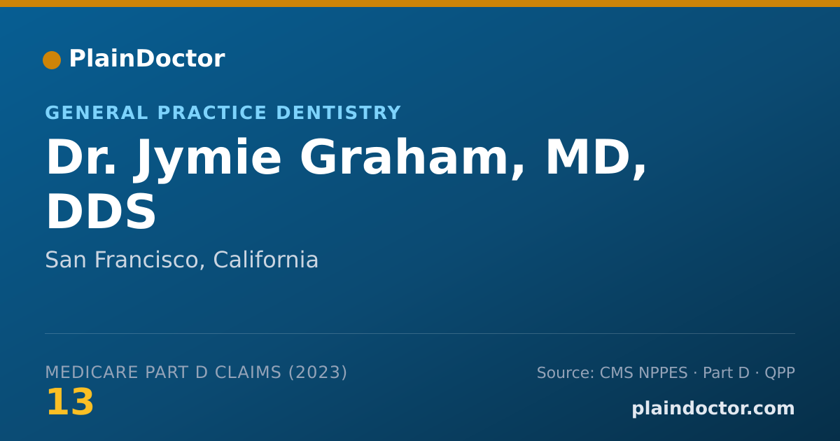 Shareable card for Jymie Graham, MD, DDS - General Practice Dentistry, San Francisco, CA