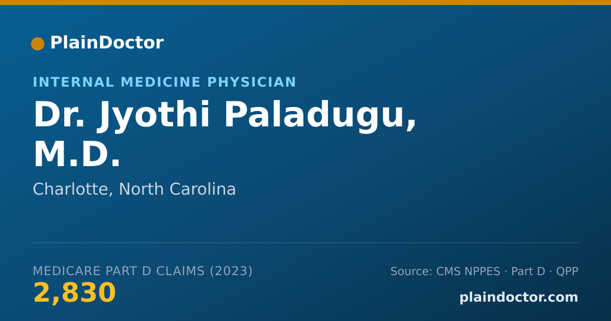 Shareable card for Jyothi Paladugu, M.D. - Internal Medicine Physician, Charlotte, NC