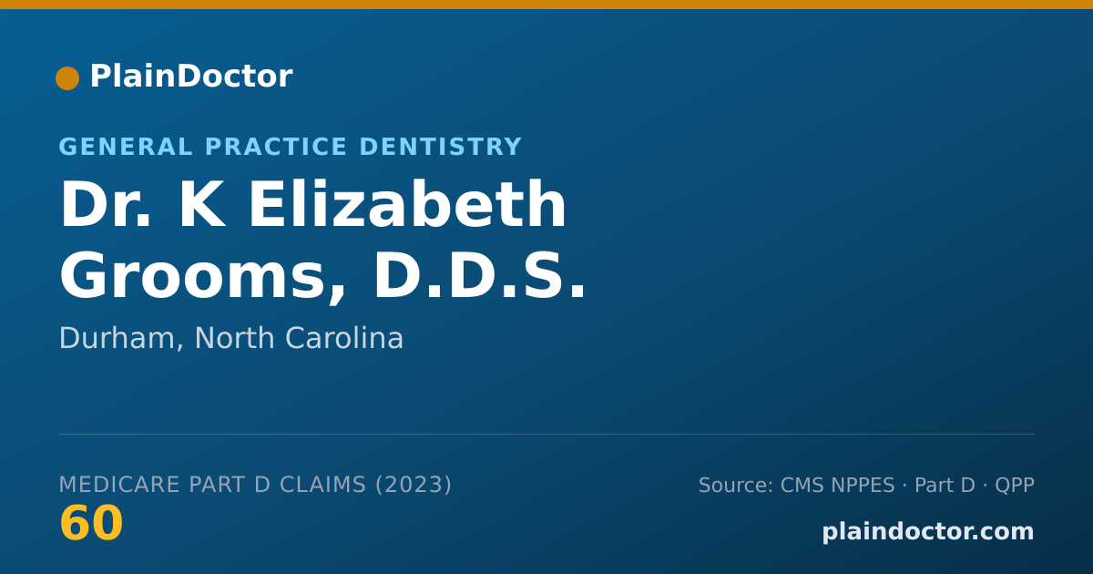 Shareable card for K Elizabeth Grooms, D.D.S. - General Practice Dentistry, Durham, NC