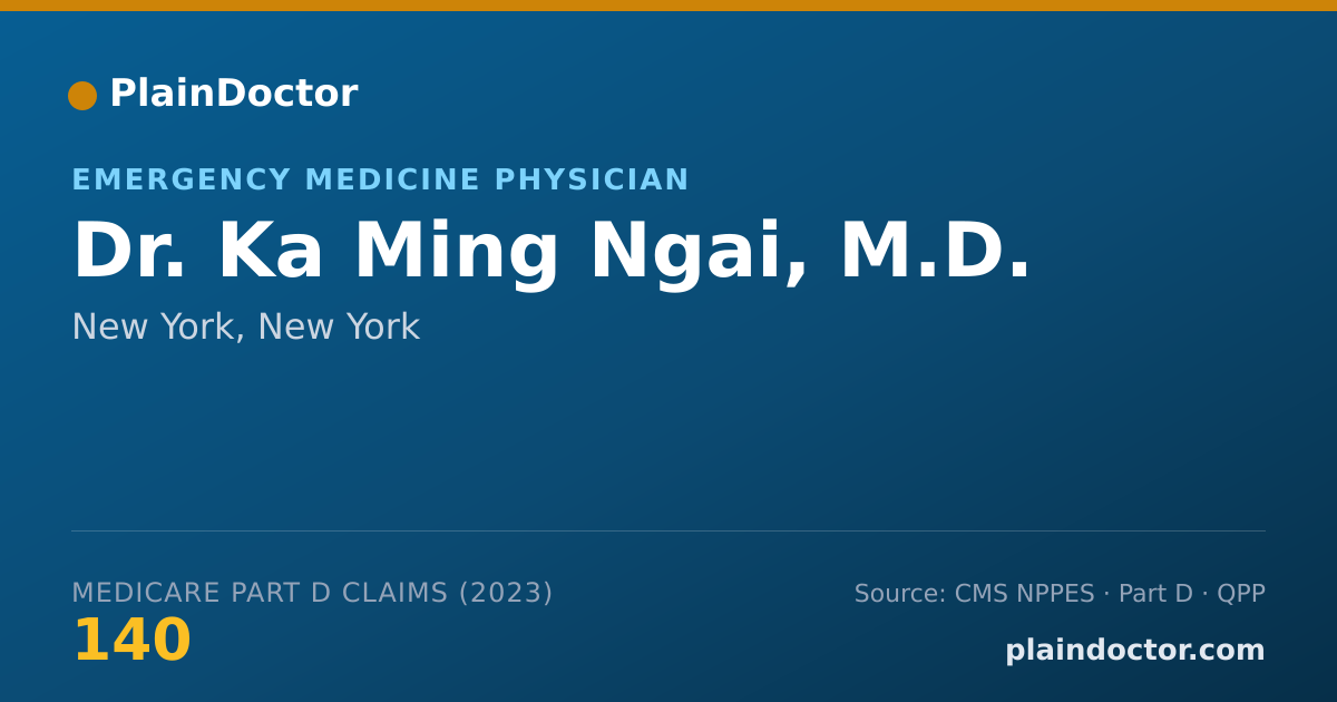Shareable card for Ka Ming Ngai, M.D. - Emergency Medicine Physician, New York, NY
