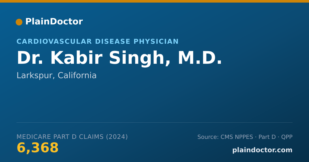 Shareable card for Kabir Singh, M.D. - Cardiovascular Disease Physician, Larkspur, CA