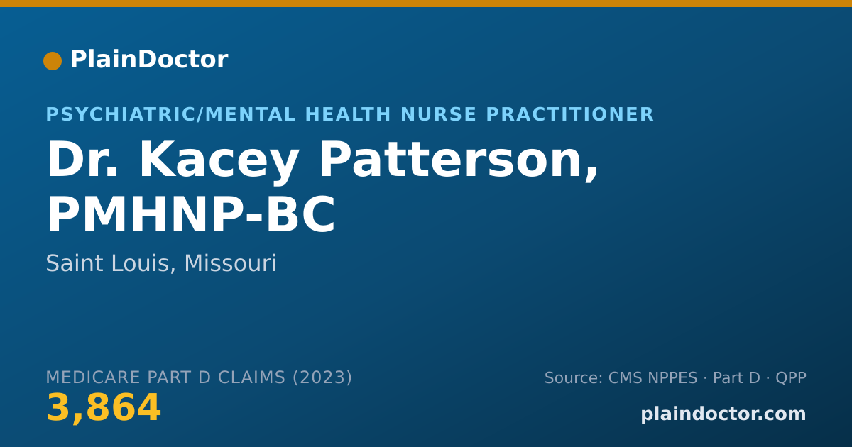 Shareable card for Kacey Patterson, PMHNP-BC - Psychiatric/Mental Health Nurse Practitioner, Saint Louis, MO