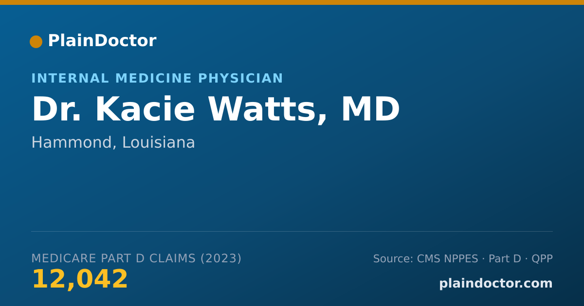 Shareable card for Kacie Watts, MD - Internal Medicine Physician, Hammond, LA