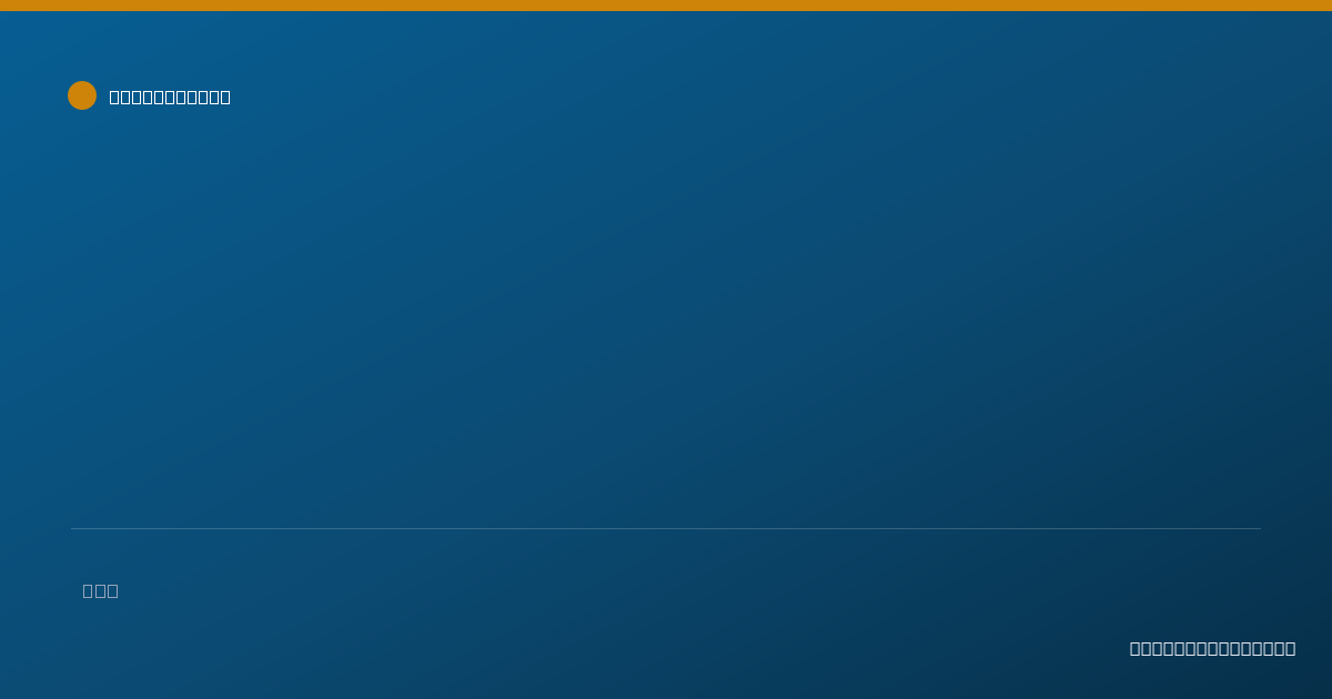 Shareable card for Kaehukaionakoolau See - Behavior Technician, Oklahoma City, OK
