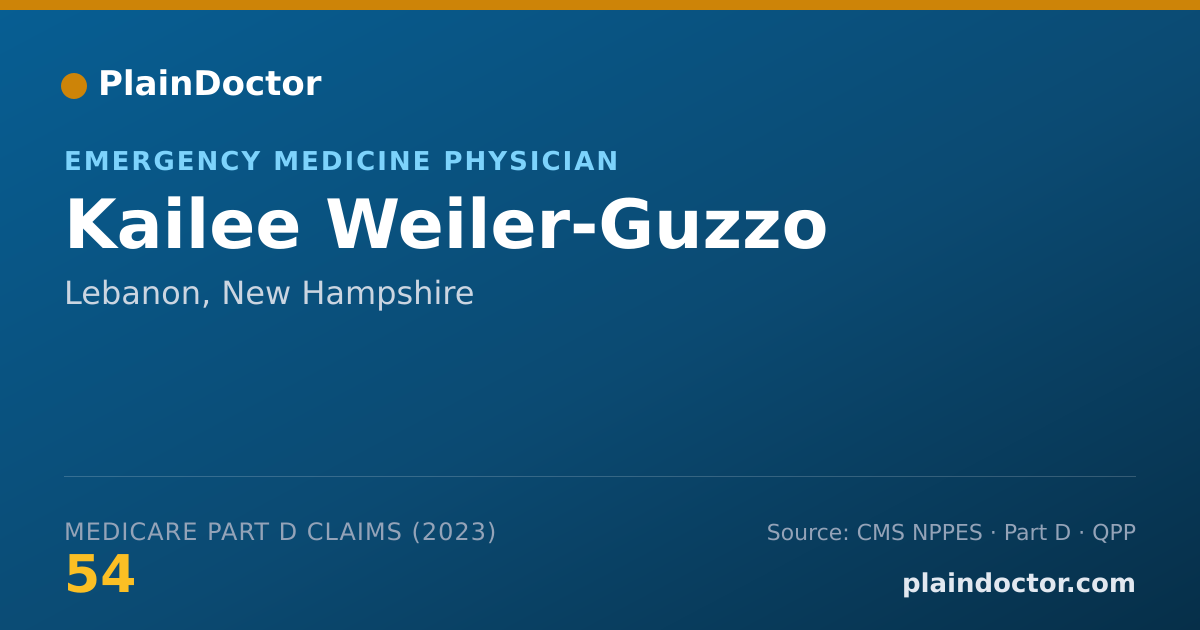 Shareable card for Kailee Weiler-Guzzo - Emergency Medicine Physician, Lebanon, NH
