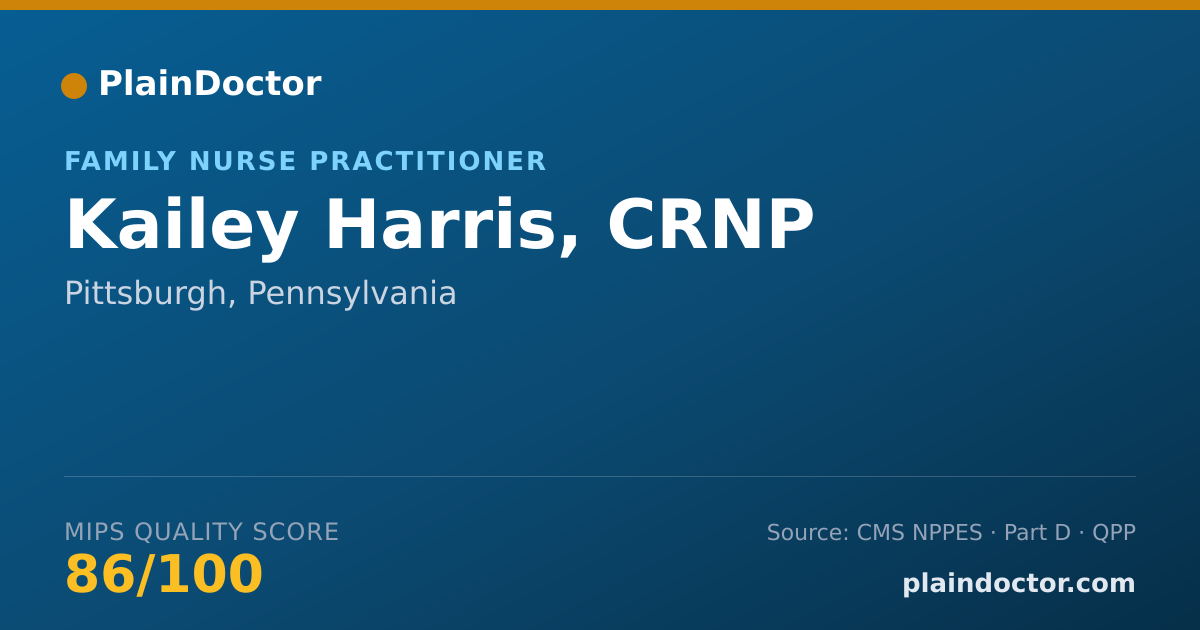Shareable card for Kailey Harris, CRNP - Family Nurse Practitioner, Pittsburgh, PA