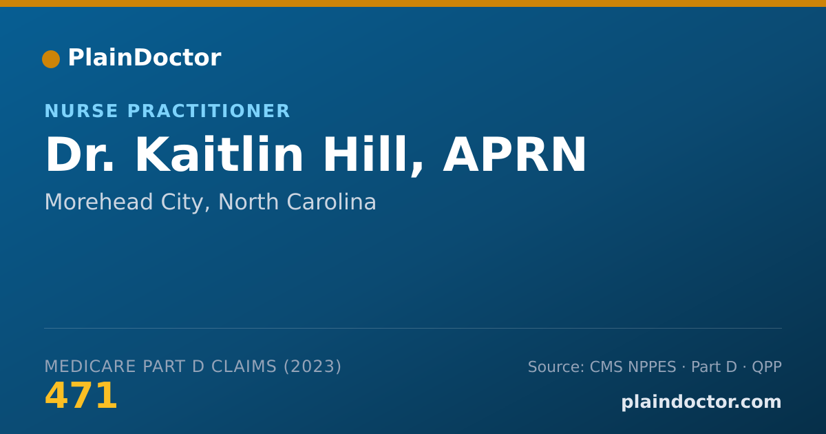 Shareable card for Kaitlin Hill, APRN - Nurse Practitioner, Morehead City, NC