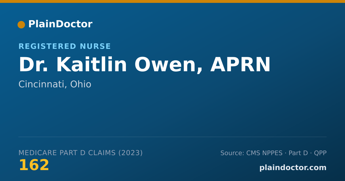 Shareable card for Kaitlin Owen, APRN - Registered Nurse, Cincinnati, OH