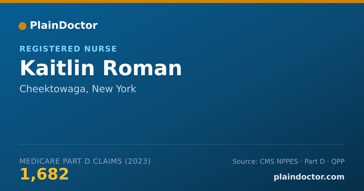 Shareable card for Kaitlin Roman - Registered Nurse, Cheektowaga, NY