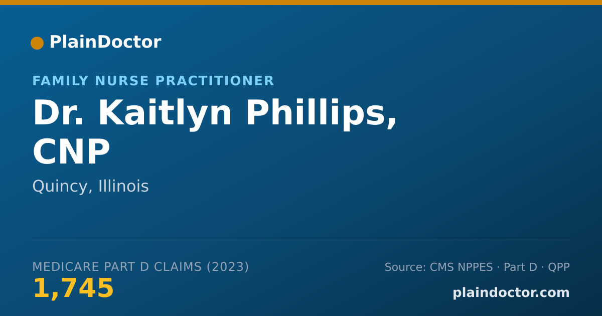 Shareable card for Kaitlyn Phillips, CNP - Family Nurse Practitioner, Quincy, IL