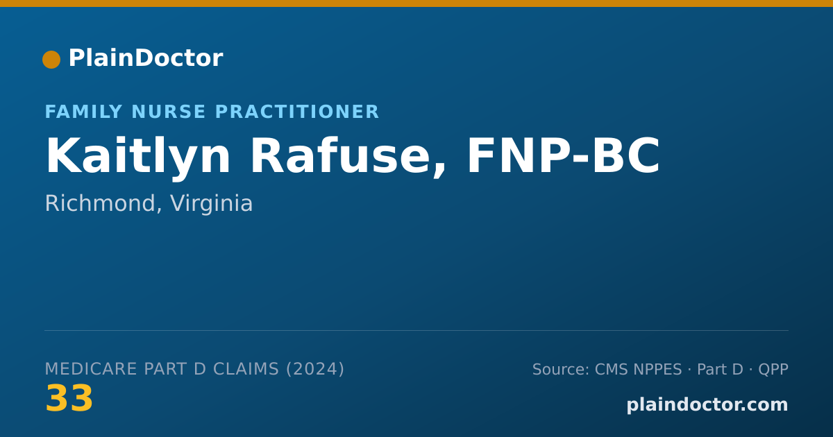 Shareable card for Kaitlyn Rafuse, FNP-BC - Family Nurse Practitioner, Richmond, VA
