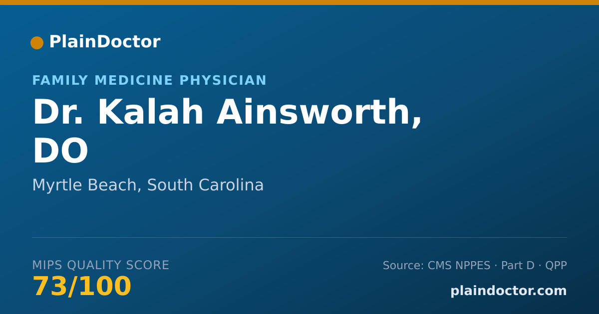 Shareable card for Kalah Ainsworth, DO - Family Medicine Physician, Myrtle Beach, SC