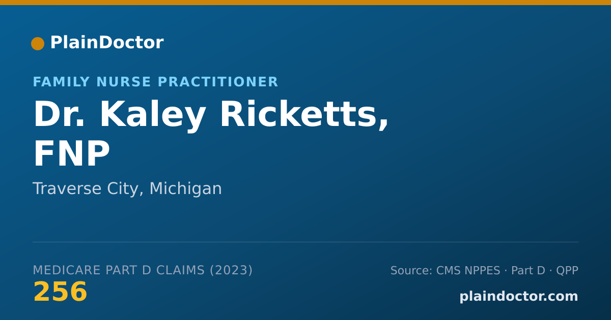Shareable card for Kaley Ricketts, FNP - Family Nurse Practitioner, Traverse City, MI
