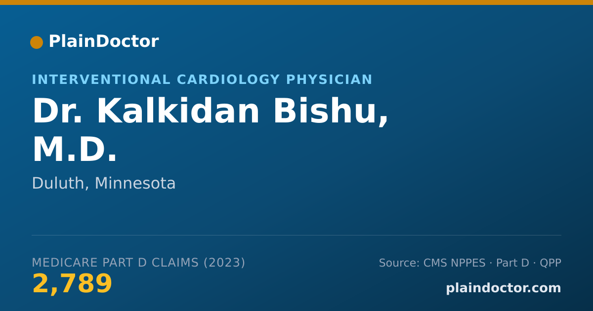 Shareable card for Kalkidan Bishu, M.D. - Interventional Cardiology Physician, Duluth, MN