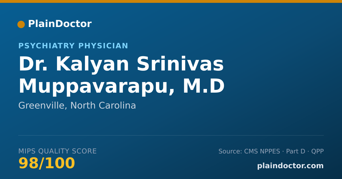 Shareable card for Kalyan Srinivas Muppavarapu, M.D - Psychiatry Physician, Greenville, NC