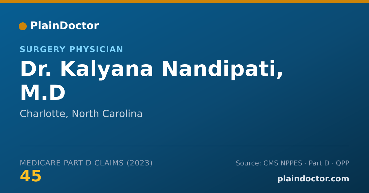 Shareable card for Kalyana Nandipati, M.D - Surgery Physician, Charlotte, NC