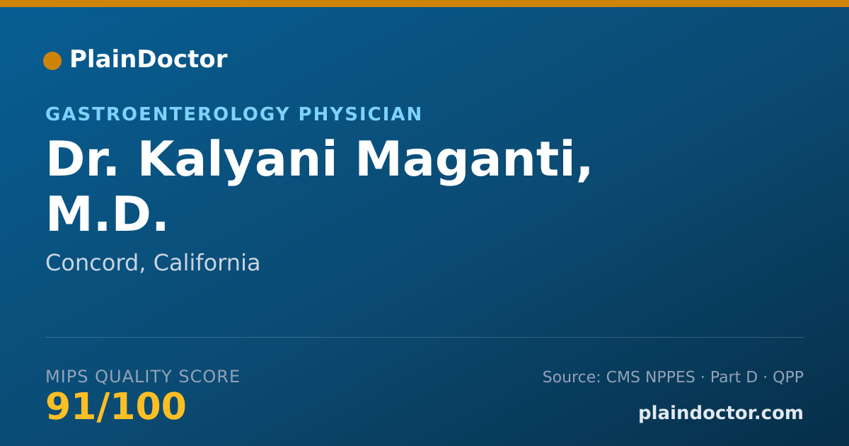 Shareable card for Kalyani Maganti, M.D. - Gastroenterology Physician, Concord, CA