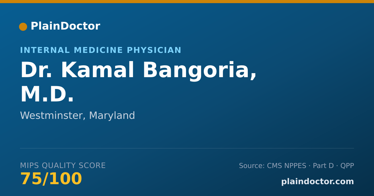 Shareable card for Kamal Bangoria, M.D. - Internal Medicine Physician, Westminster, MD