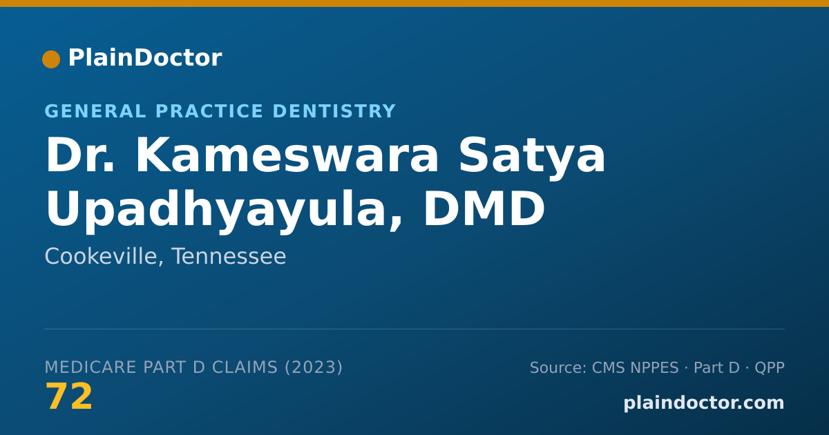 Shareable card for Kameswara Satya Upadhyayula, DMD - General Practice Dentistry, Cookeville, TN