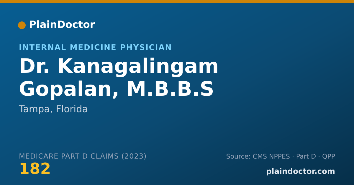 Shareable card for Kanagalingam Gopalan, M.B.B.S - Internal Medicine Physician, Tampa, FL