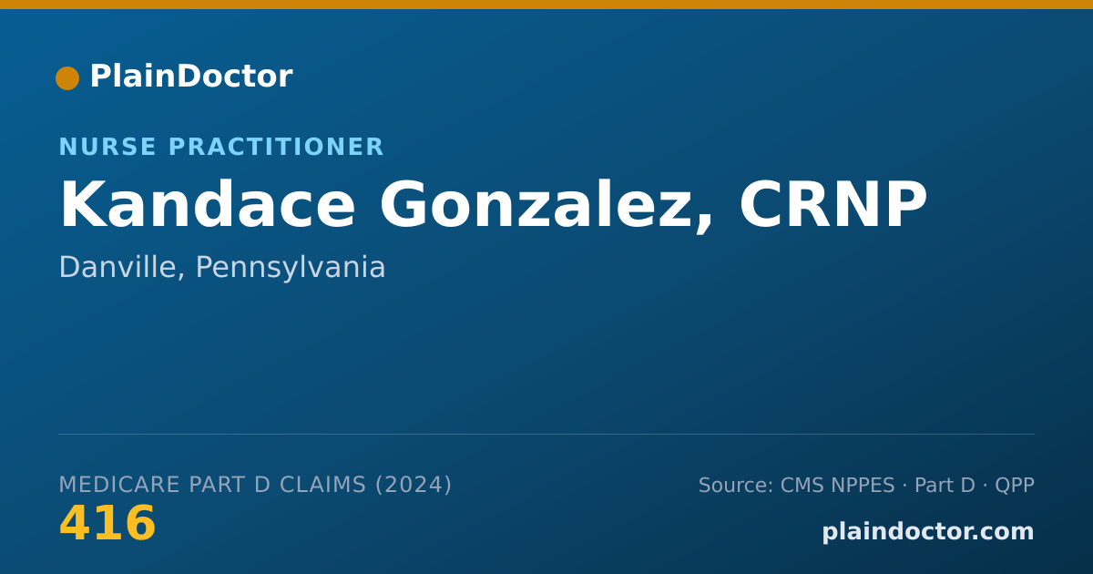 Shareable card for Kandace Gonzalez, CRNP - Registered Nurse, Danville, PA