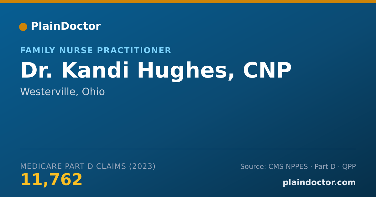 Shareable card for Kandi Hughes, CNP - Family Nurse Practitioner, Westerville, OH