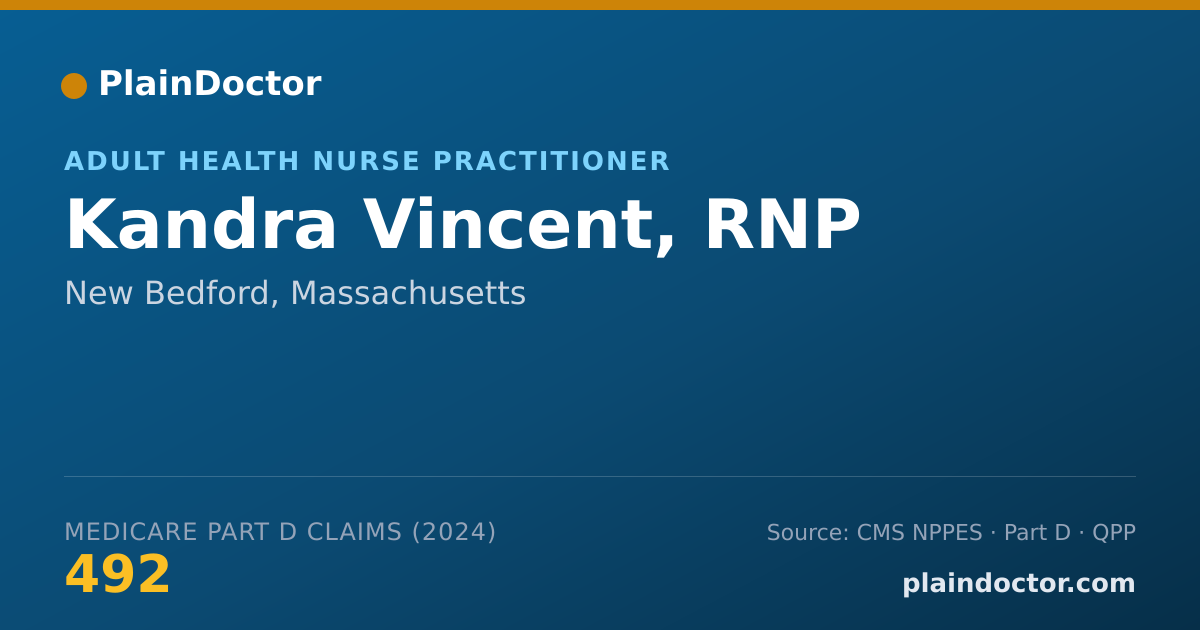 Shareable card for Kandra Vincent, RNP - Adult Health Nurse Practitioner, New Bedford, MA