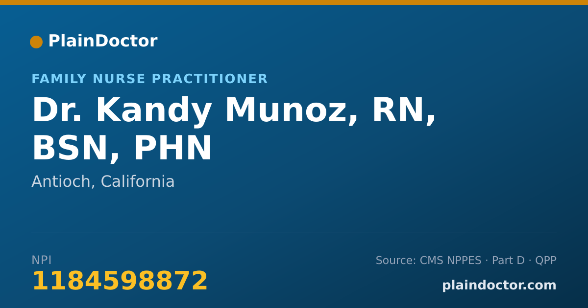 Shareable card for Kandy Munoz, RN, BSN, PHN - Family Nurse Practitioner, Antioch, CA
