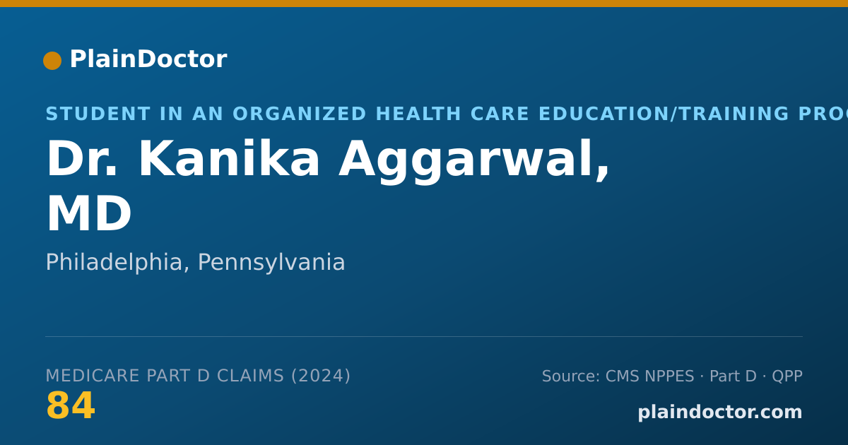 Shareable card for Kanika Aggarwal, MD - Student in an Organized Health Care Education/Training Program, Philadelphia, PA