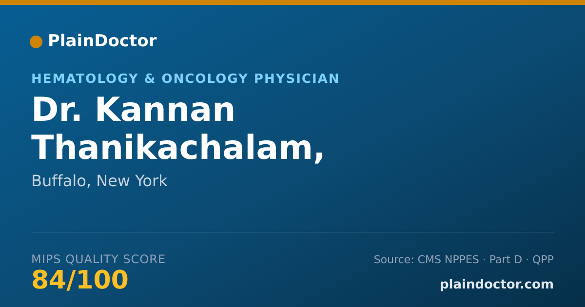 Shareable card for Kannan Thanikachalam, M.B.B.S. - Hematology & Oncology Physician, Buffalo, NY