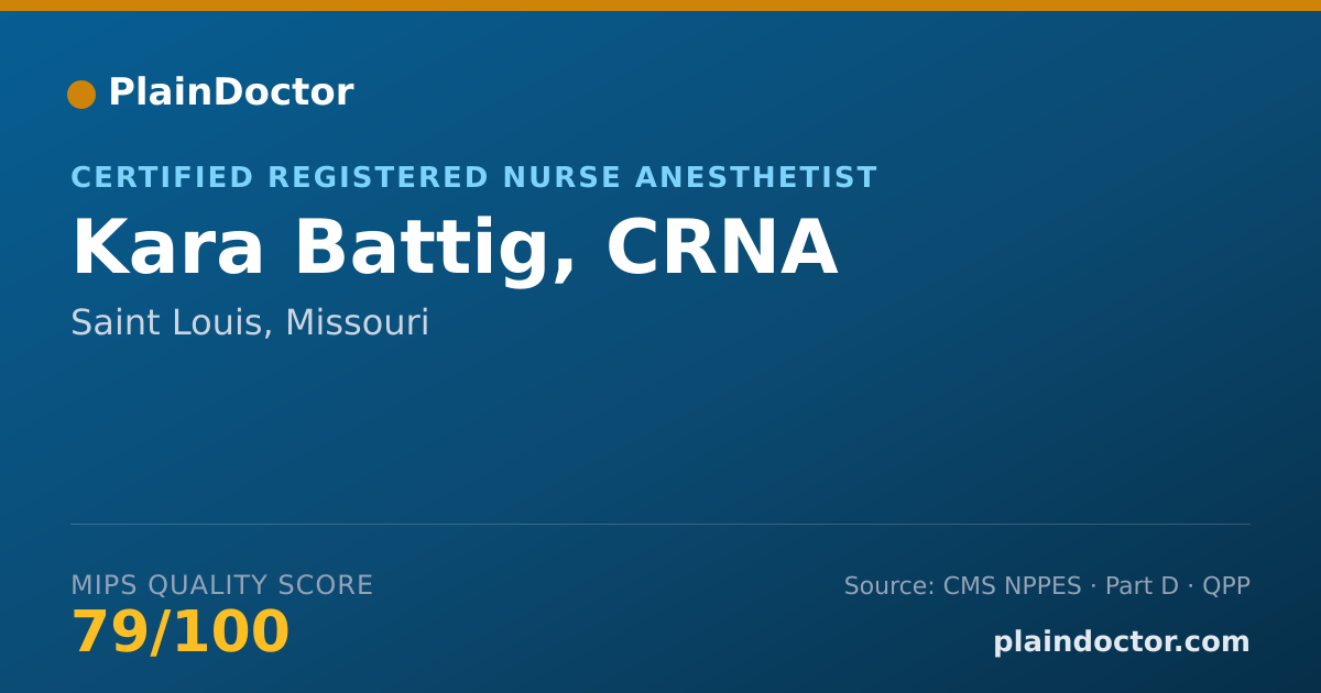 Shareable card for Kara Battig, CRNA - Certified Registered Nurse Anesthetist, Saint Louis, MO