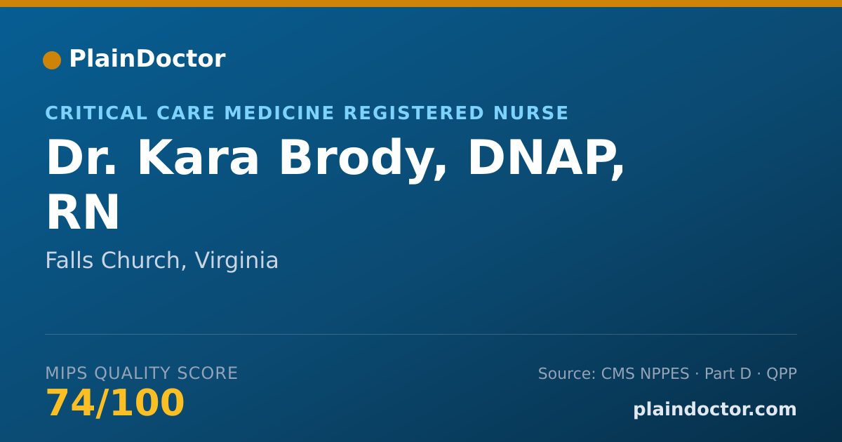 Shareable card for Kara Brody, DNAP, RN - Critical Care Medicine Registered Nurse, Falls Church, VA