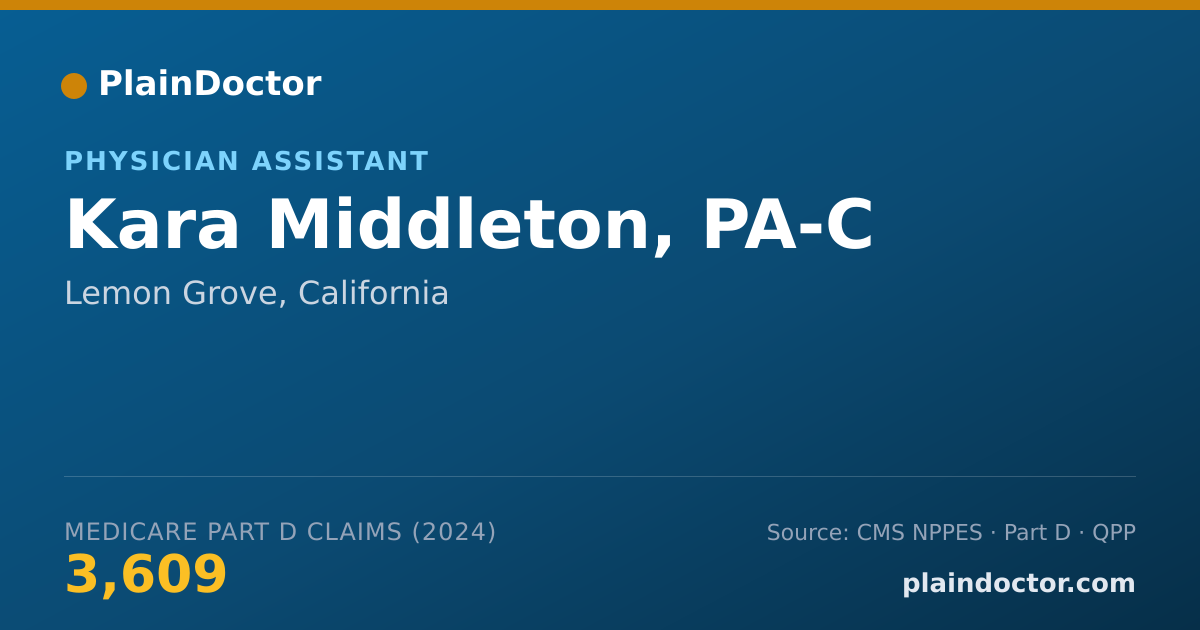 Shareable card for Kara Middleton, PA-C - Physician Assistant, Lemon Grove, CA