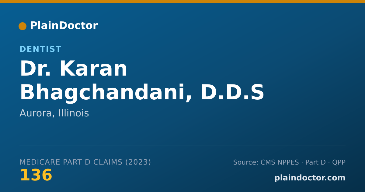 Shareable card for Karan Bhagchandani, D.D.S - Dentist, Aurora, IL
