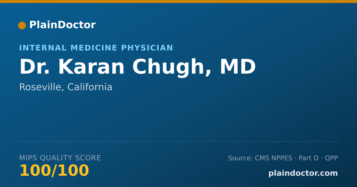 Shareable card for Karan Chugh, MD - Internal Medicine Physician, Roseville, CA