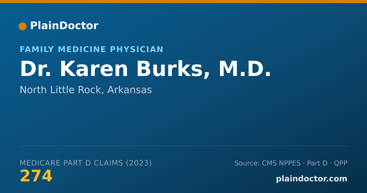 Shareable card for Karen Burks, M.D. - Family Medicine Physician, North Little Rock, AR