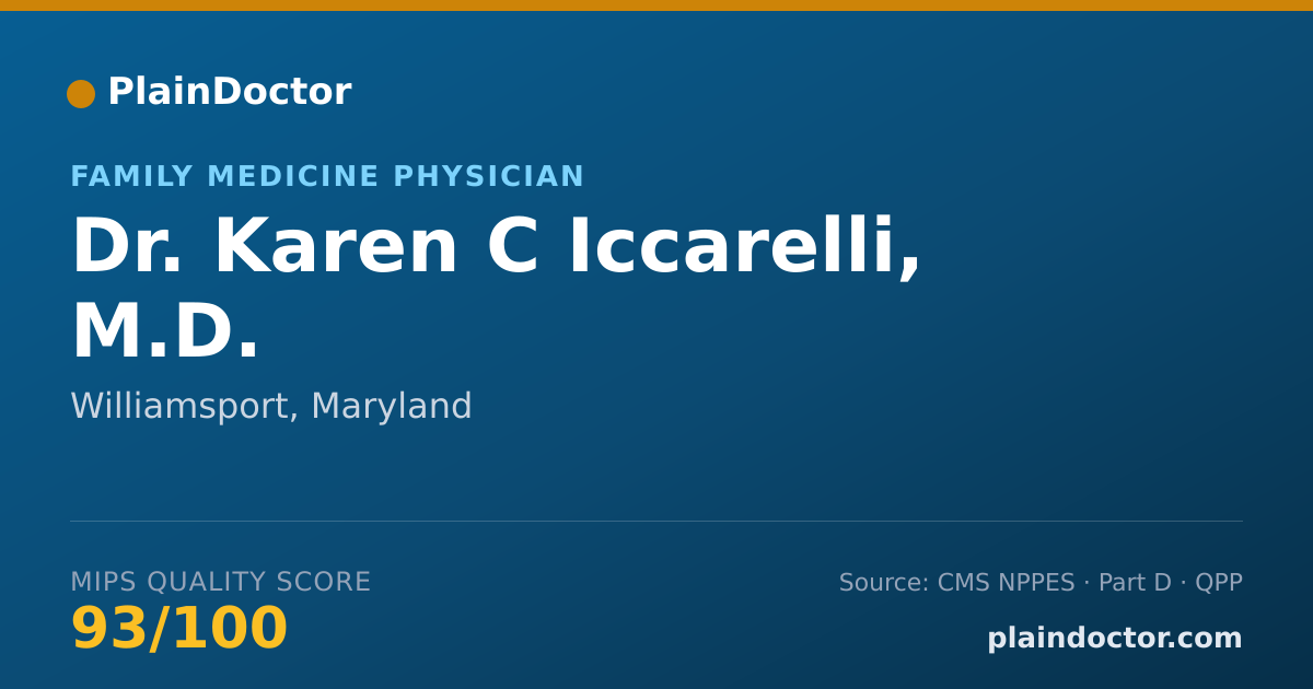 Shareable card for Karen C Iccarelli, M.D. - Family Medicine Physician, Williamsport, MD