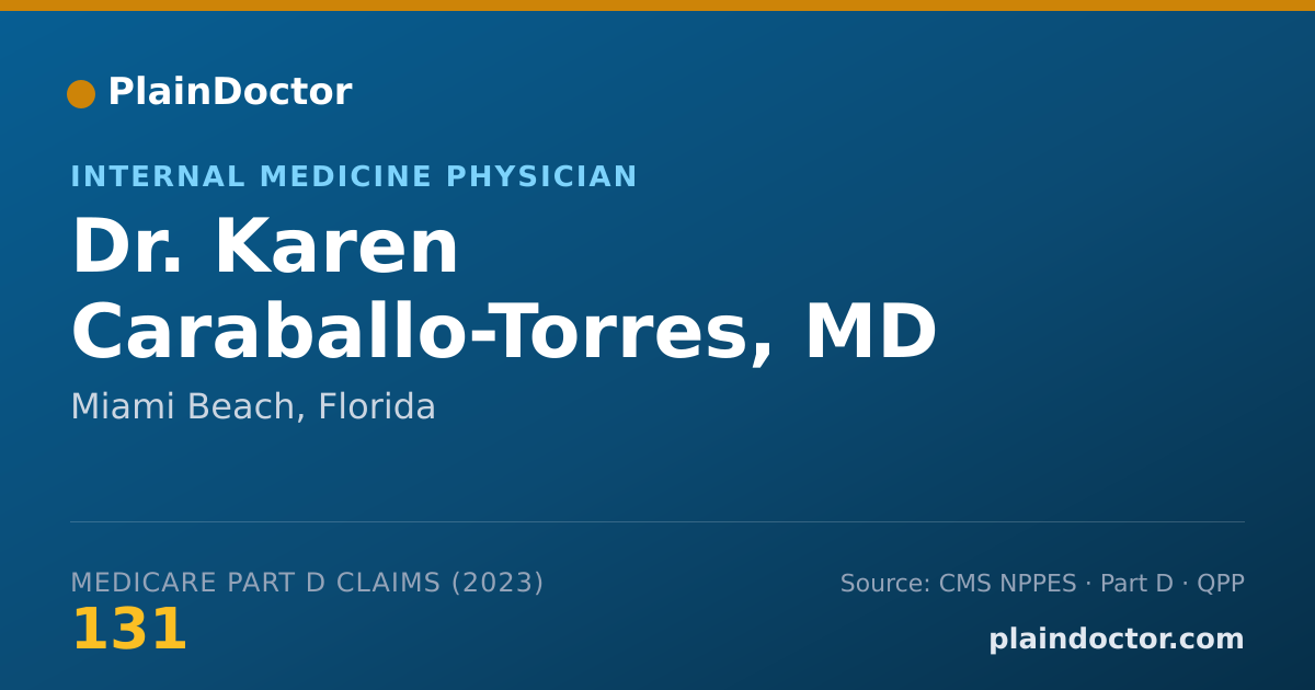 Shareable card for Karen Caraballo-Torres, MD - Internal Medicine Physician, Miami Beach, FL