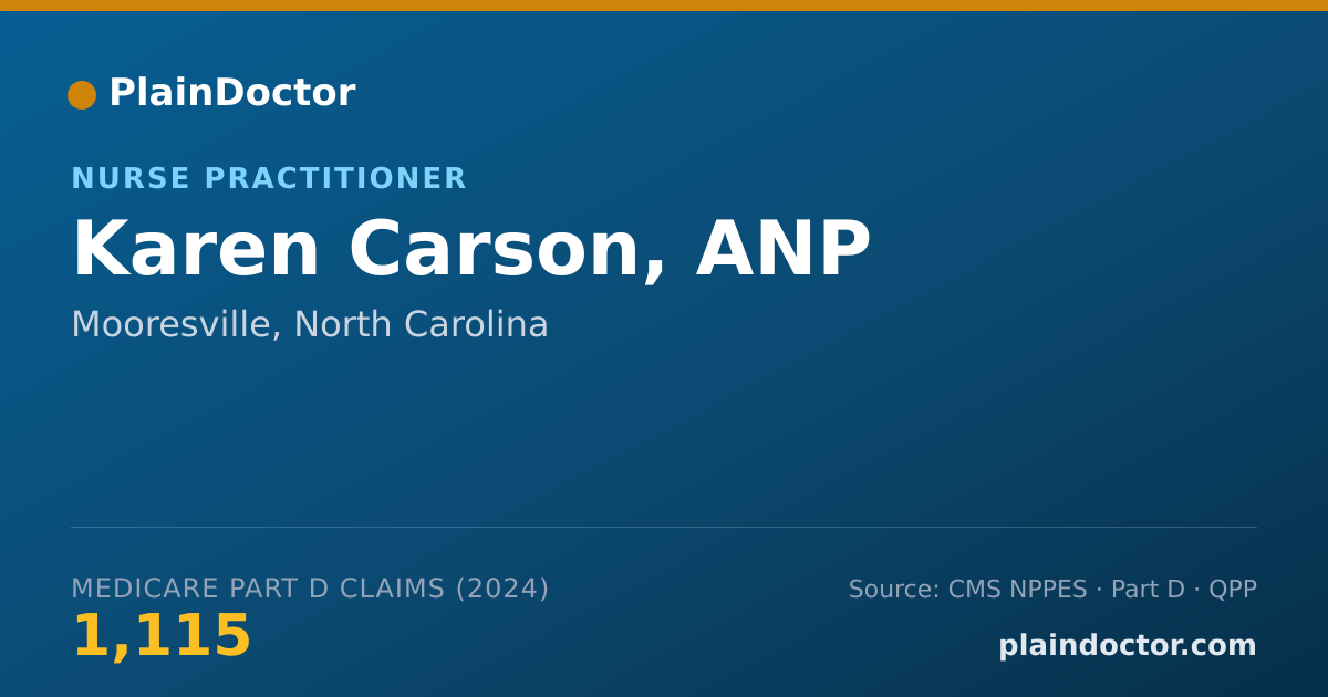 Shareable card for Karen Carson, ANP - Nurse Practitioner, Mooresville, NC