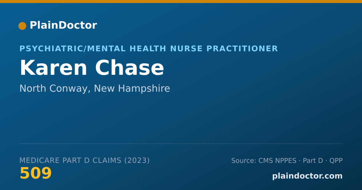 Shareable card for Karen Chase - Psychiatric/Mental Health Nurse Practitioner, North Conway, NH