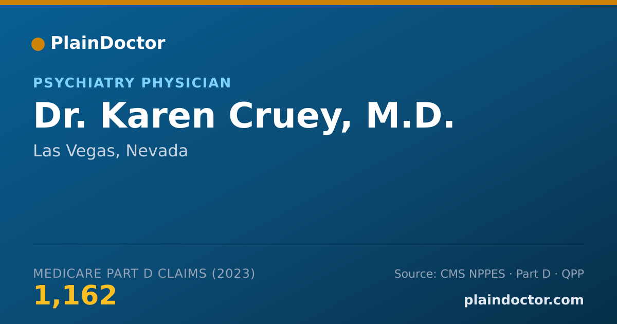 Shareable card for Karen Cruey, M.D. - Psychiatry Physician, Las Vegas, NV