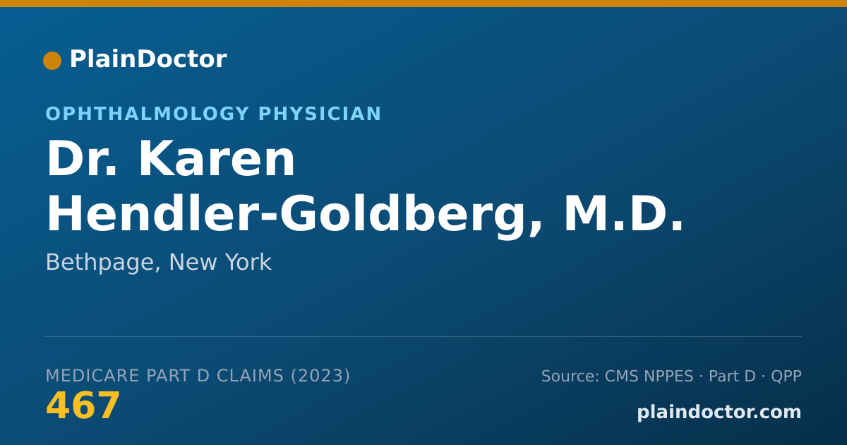 Shareable card for Karen Hendler-Goldberg, M.D. - Ophthalmology Physician, Bethpage, NY