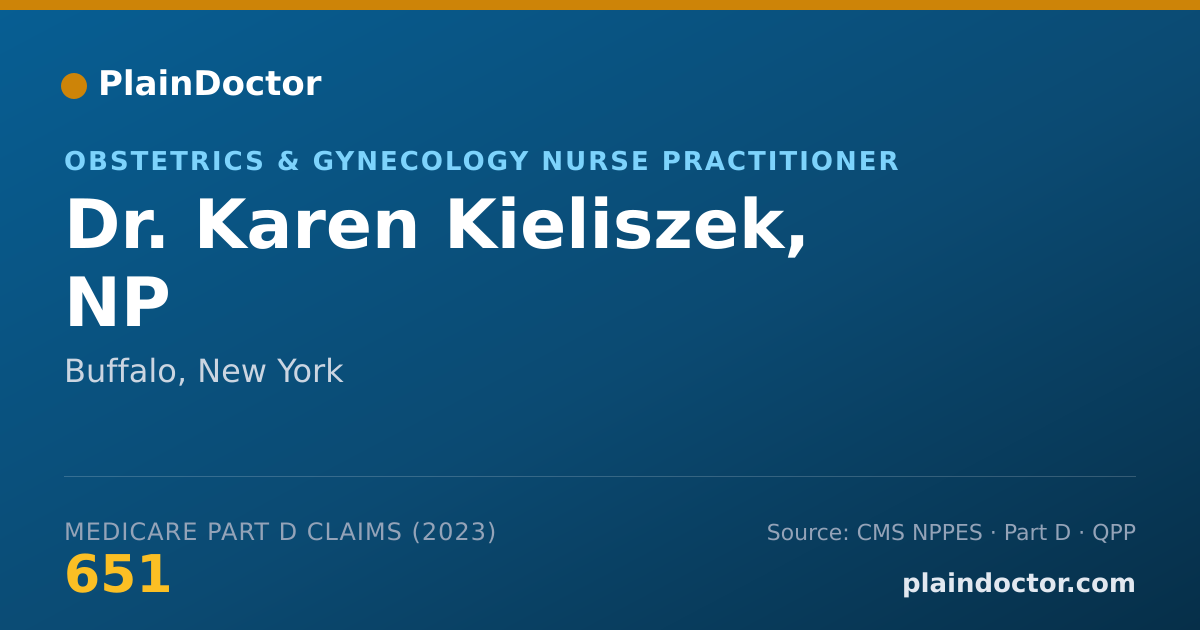 Shareable card for Karen Kieliszek, NP - Obstetrics & Gynecology Nurse Practitioner, Buffalo, NY