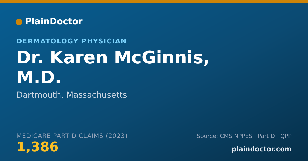 Shareable card for Karen McGinnis, M.D. - Dermatology Physician, Dartmouth, MA