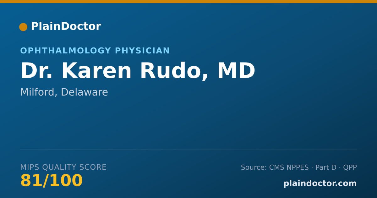 Shareable card for Karen Rudo, MD - Ophthalmology Physician, Milford, DE