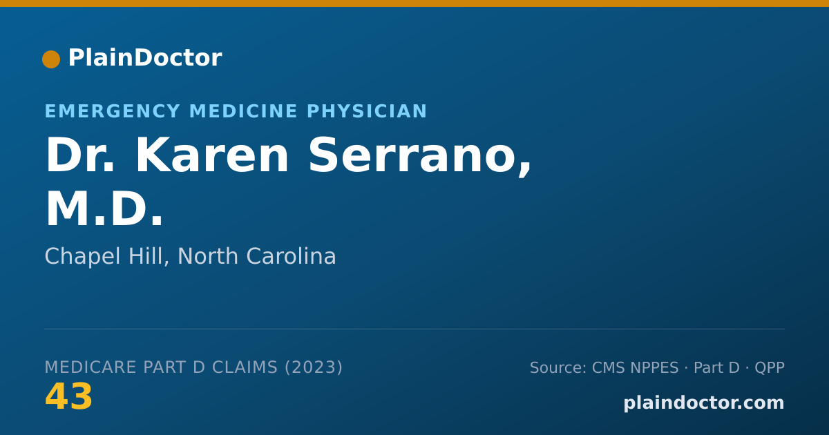 Shareable card for Karen Serrano, M.D. - Emergency Medicine Physician, Chapel Hill, NC