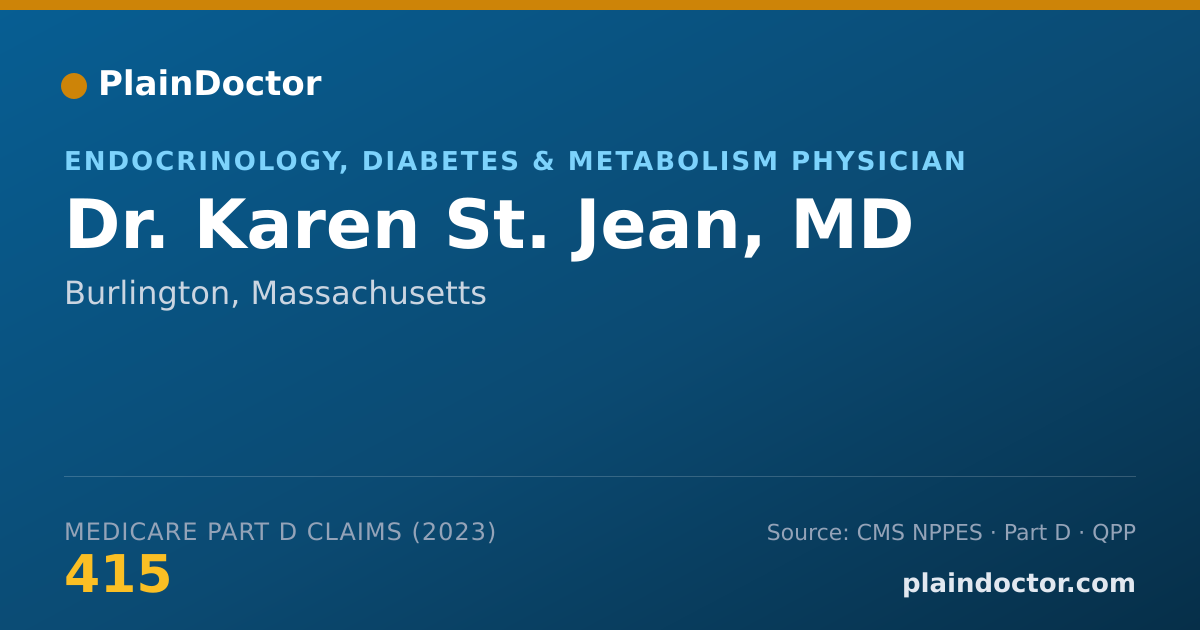 Shareable card for Karen St. Jean, MD - Endocrinology, Diabetes & Metabolism Physician, Burlington, MA