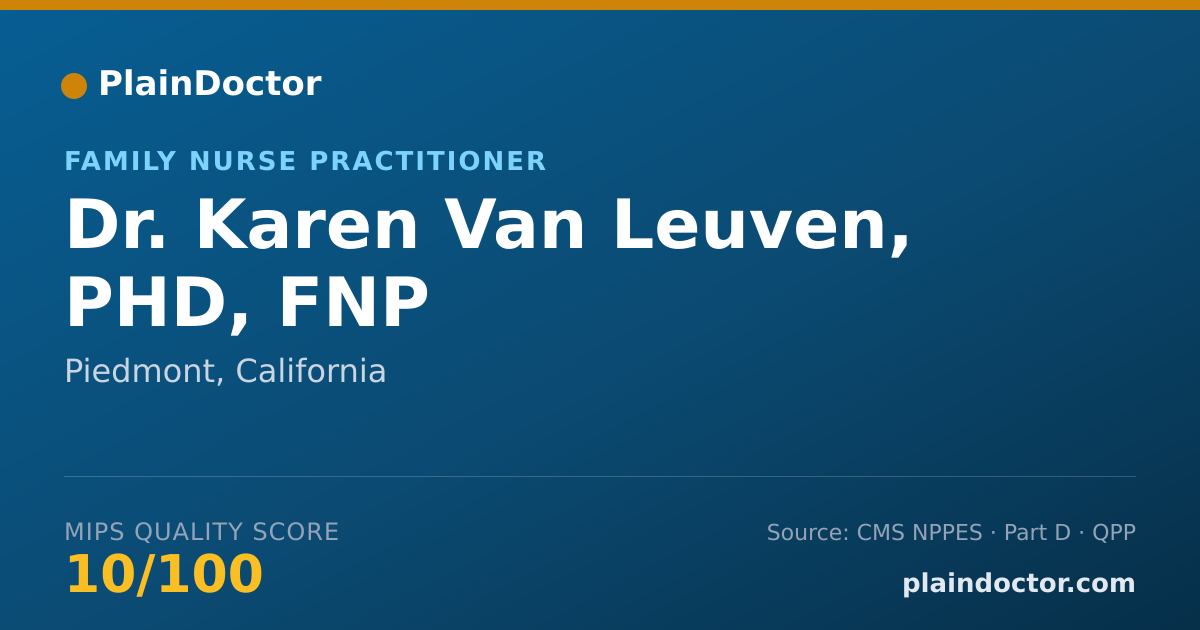 Shareable card for Karen Van Leuven, PHD, FNP - Family Nurse Practitioner, Piedmont, CA